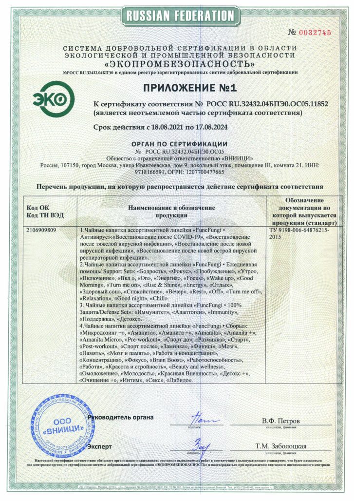 Приложение №1 к сертификату соответствия ЭКО